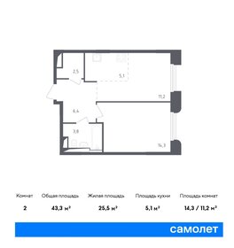 44,8 м², 1-комнатная квартира 13 825 744 ₽ - изображение 37