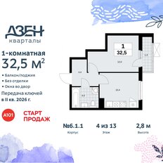 Квартира 32,5 м², 1-комнатная - изображение 3