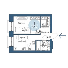 29 м², 1-комнатная квартира 4 000 000 ₽ - изображение 63