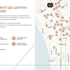Квартира 31,9 м², 1-комнатная - изображение 3