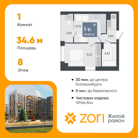 30,3 м², 1-комнатная квартира 4 100 000 ₽ - изображение 96