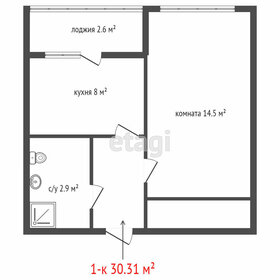 32,1 м², 1-комнатная квартира 3 619 000 ₽ - изображение 36