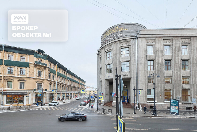 1440 м², производственное помещение 115 200 000 ₽ - изображение 43
