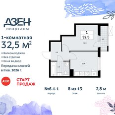 Квартира 32,5 м², 1-комнатная - изображение 3