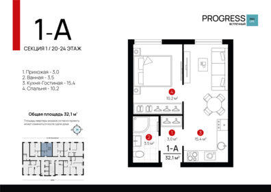 34,5 м², 1-комнатная квартира 7 100 000 ₽ - изображение 43