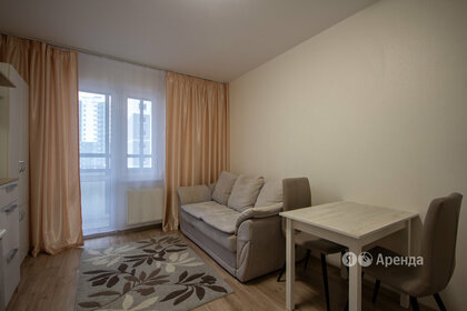 19,6 м², квартира-студия 23 000 ₽ в месяц - изображение 5