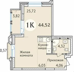 43,3 м², 1-комнатная квартира 7 100 000 ₽ - изображение 60