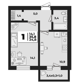 36,3 м², 1-комнатная квартира 4 640 990 ₽ - изображение 9