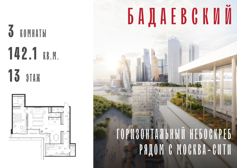 57,6 м², 1-комнатные апартаменты 136 216 080 ₽ - изображение 48
