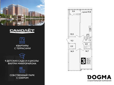 122,7 м², 3-комнатная квартира 14 632 000 ₽ - изображение 1