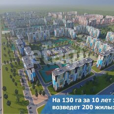 Квартира 29,7 м², 1-комнатная - изображение 3