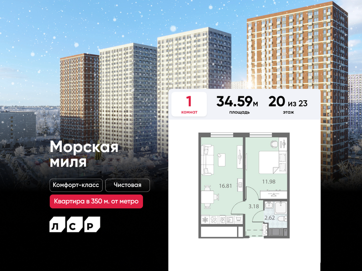 34,8 м², 1-комнатная квартира 8 607 504 ₽ - изображение 48