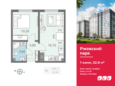 Квартира 32,9 м², 1-комнатная - изображение 1