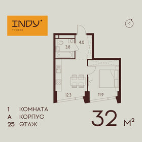 30 м², 1-комнатная квартира 11 400 000 ₽ - изображение 127