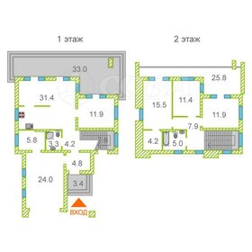 154 м² дом, 7,8 сотки участок 24 468 000 ₽ - изображение 9