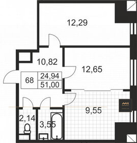 55 м², 2-комнатная квартира 30 200 000 ₽ - изображение 96