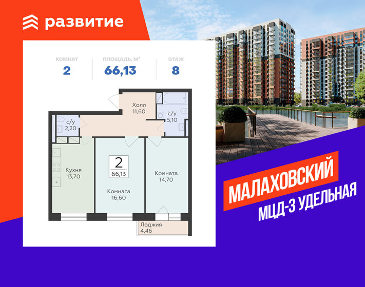 60 м², 2-комнатная квартира 21 433 736 ₽ - изображение 45