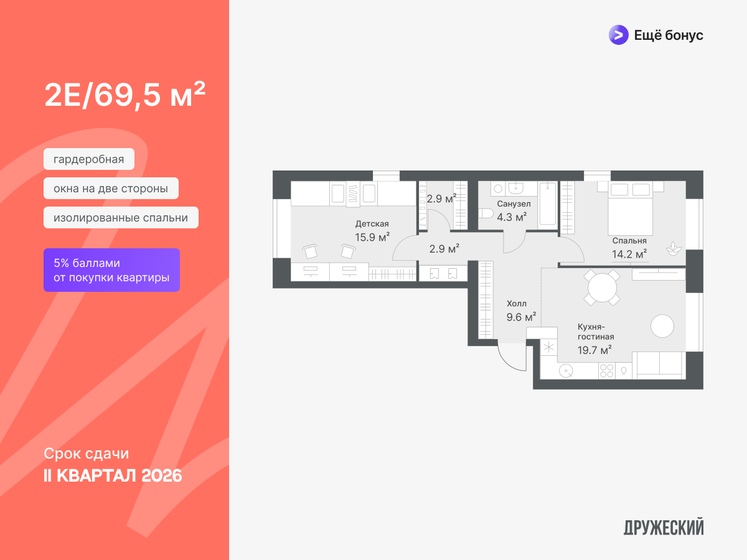 69,5 м², 2-комнатная квартира 8 030 000 ₽ - изображение 1