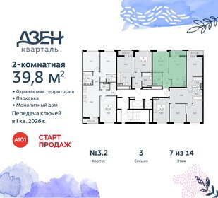 36,1 м², 2-комнатная квартира 7 300 500 ₽ - изображение 110