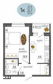 Квартира 33,4 м², 1-комнатная - изображение 1