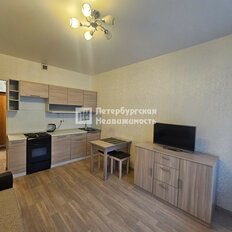 Квартира 21,5 м², студия - изображение 3