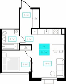 56 м², 1-комнатная квартира 6 500 000 ₽ - изображение 68
