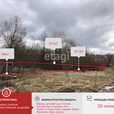 20 соток, участок - изображение 1
