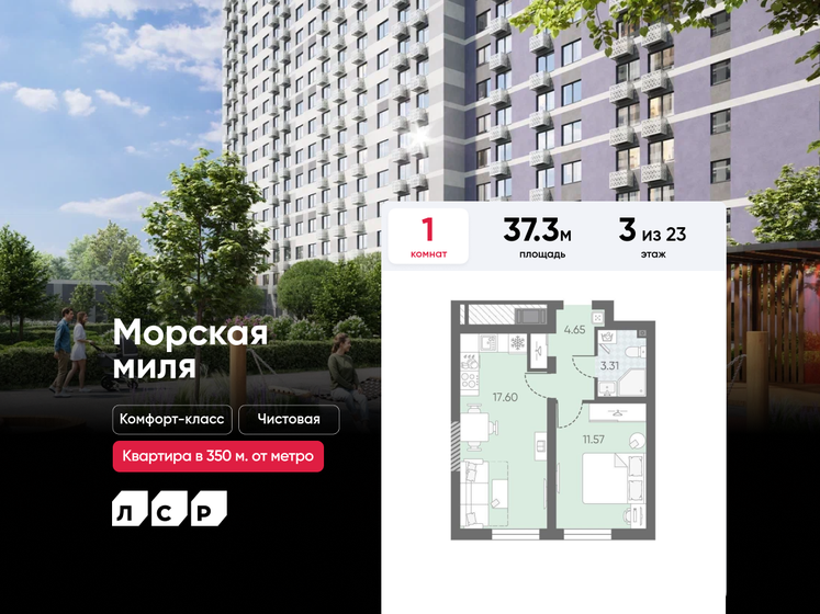 37,3 м², 1-комнатная квартира 8 952 000 ₽ - изображение 1