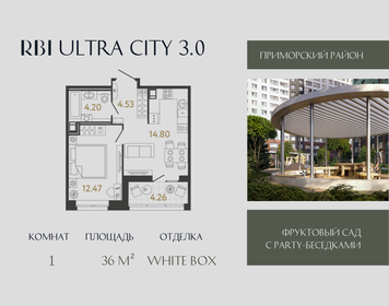 Квартира 36 м², 1-комнатная - изображение 1