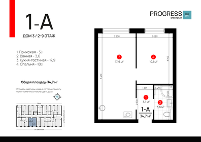 36,1 м², 1-комнатная квартира 5 415 000 ₽ - изображение 66