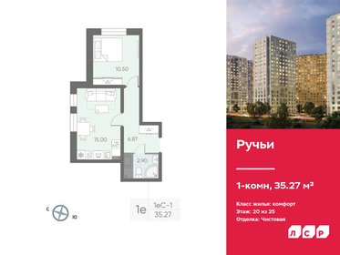 Квартира 35,3 м², 1-комнатная - изображение 1