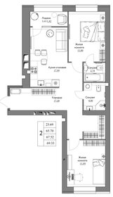 75 м², 3-комнатная квартира 7 400 000 ₽ - изображение 88