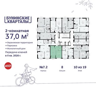 37 м², 2-комнатная квартира 10 721 675 ₽ - изображение 36