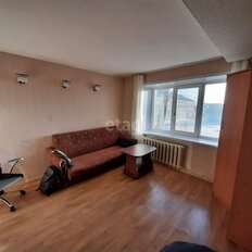 Квартира 19,8 м², студия - изображение 4