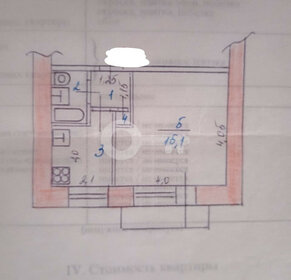 18 м², 1-комнатная квартира 2 590 000 ₽ - изображение 88