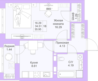 Квартира 36 м², 1-комнатная - изображение 1