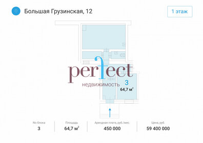 64,7 м², общепит - изображение 5