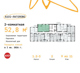 52,7 м², 2-комнатная квартира 7 485 829 ₽ - изображение 22