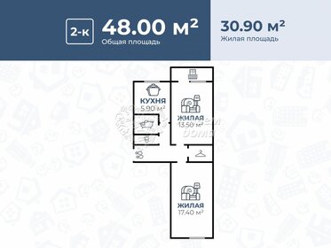 Купить однокомнатную квартиру до 3 млн рублей в Коломне - изображение 5