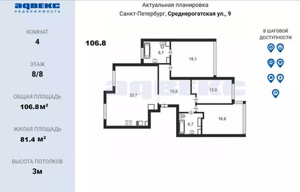 31,5 м², 1-комнатная квартира 5 766 390 ₽ - изображение 50