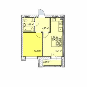 Квартира 36 м², 1-комнатная - изображение 1