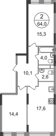 63,7 м², 2-комнатная квартира 16 762 711 ₽ - изображение 18