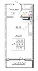 32,7 м², 1-комнатная квартира 6 000 000 ₽ - изображение 62