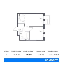 35,9 м², 1-комнатная квартира 8 107 034 ₽ - изображение 16