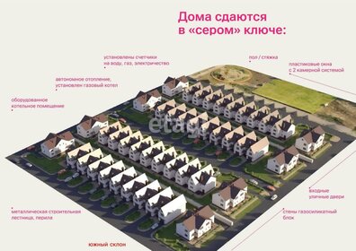 143,3 м² таунхаус, 2 сотки участок 7 165 000 ₽ - изображение 32