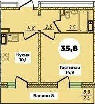 35,8 м², 1-комнатная квартира 3 220 000 ₽ - изображение 80
