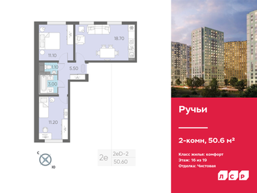 52,6 м², 2-комнатная квартира 12 639 902 ₽ - изображение 8