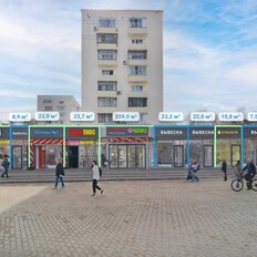 7,5 м², торговое помещение - изображение 3