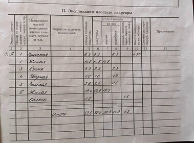 49,8 м², 2-комнатная квартира 5 250 000 ₽ - изображение 32