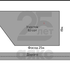 6,1 сотки, участок - изображение 3